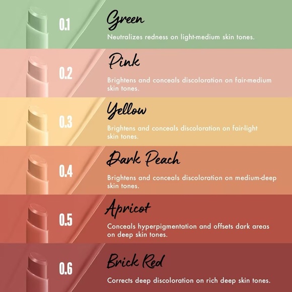 3/$10 NYX 0.3 Yellow Fix Stick Color Correcting Concealer - Picture 3 of 4